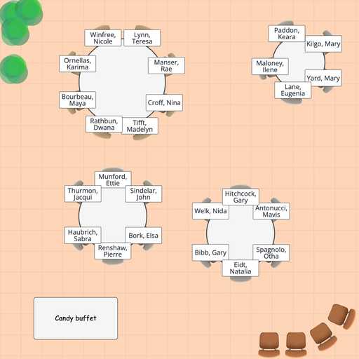 Printed seating chart with round tables for a small wedding reception or other event. The room has a tiled floor, plants and a buffet table. The guest cards are simple with black text on a white background.